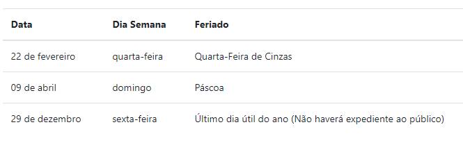 A FEBRABAN emitirá recomendação aos bancos, quanto ao horário de atendimento das agências bancárias na quarta-feira de cinzas. No último dia útil do ano, não haverá expediente ao público, admitindo-se apenas operações entre instituições financeiras e serviços de compensação de cheques e outros papéis